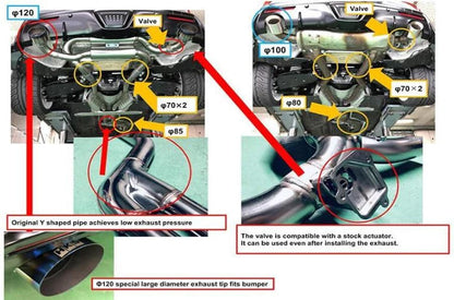 HKS Dual Muffler Exhaust - Toyota GR Supra A90 3.0 B58 without OPF 2020+