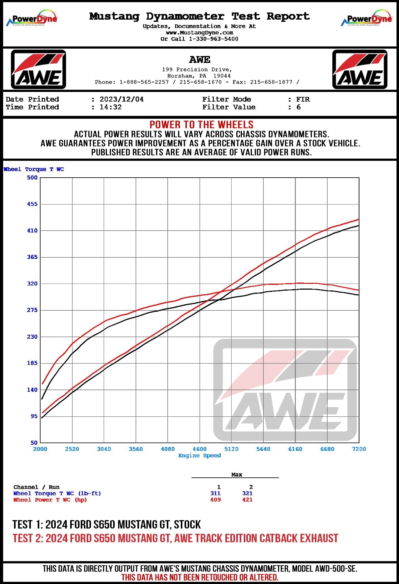 AWE Tuning Track-to-Touring Conversion Kit for 2024 Ford Mustang GT Fastback S650 RWD (3815-31650)