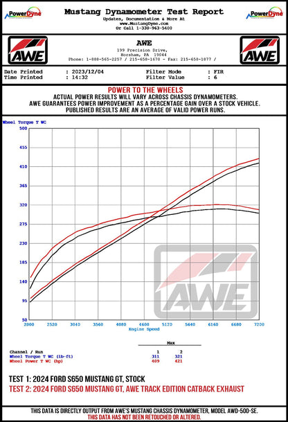 AWE Tuning Track-to-Touring Conversion Kit for 2024 Ford Mustang GT Fastback S650 RWD (3815-31650)