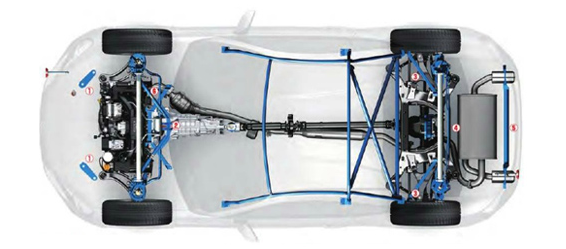 Cusco Power Brace Rear Pillar | Suzuki Swift Sport (ZC33S) (17-23) (60J 492 RP)