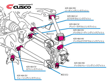 Cusco Front Upper Arm Pillowball Bushing | Mazda Roadster (ND5RC) (429 464 KV)