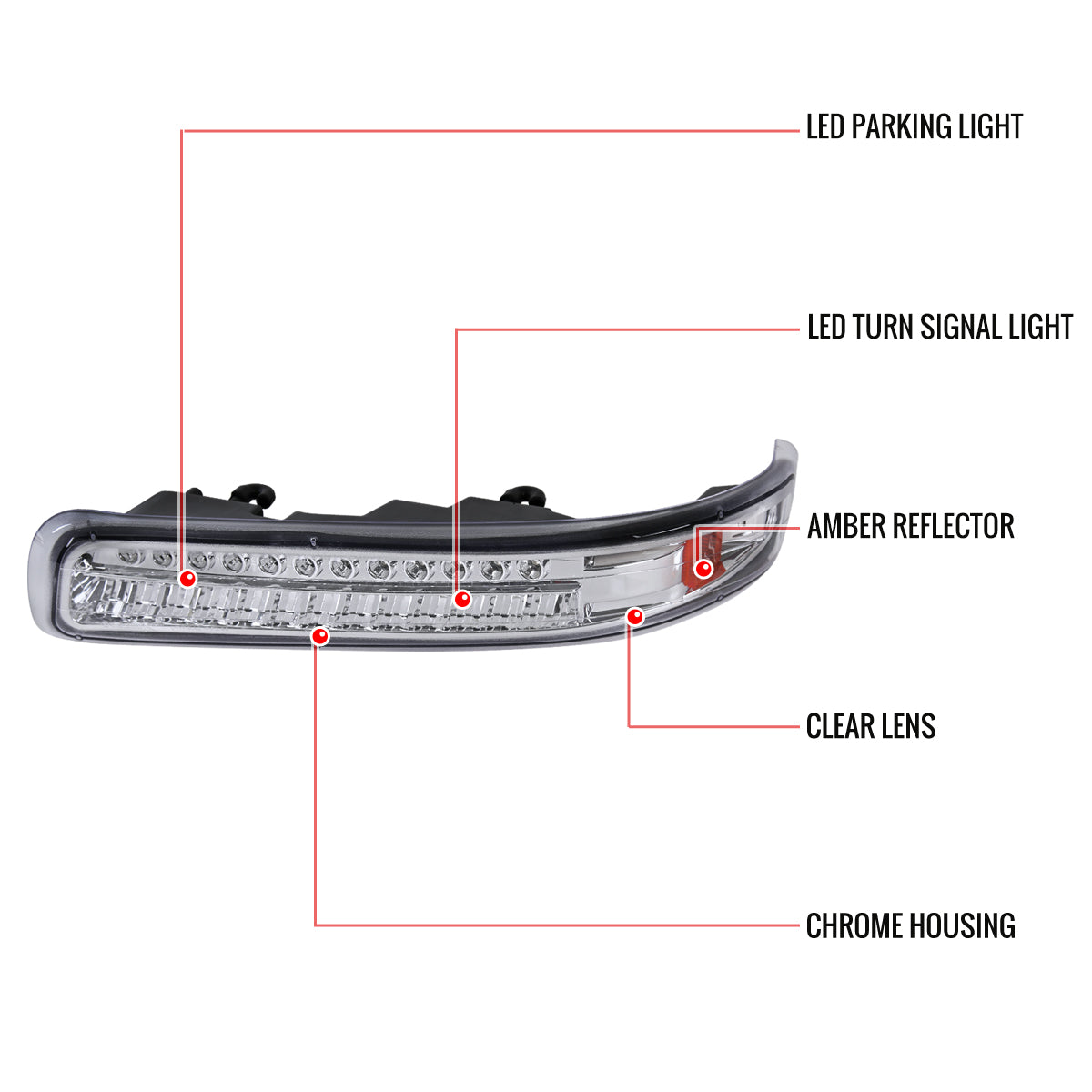 1999-2002 Chevrolet Silverado/ 2000-2006 Chevrolet Tahoe/Suburban Dual Halo Projector Headlights with LED Turn Signal Bumper Lights (Chrome Housing/Clear Lens)