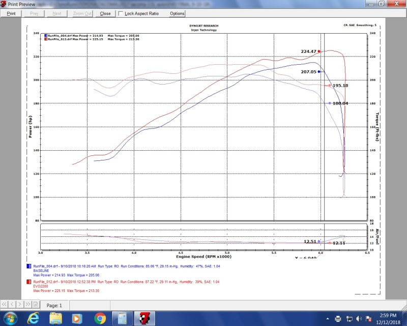 Injen 2004-2023 Toyota Tacoma V6 3.5L Evolution Cold Air Intake System | Toyota Tacoma (04-15 / 16-23) (EVO2200C)