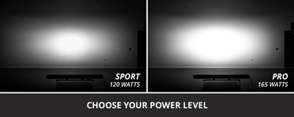Diode Dynamics Jeep 2018 SS30 Bumper LED Kit Sport White Combo ABL