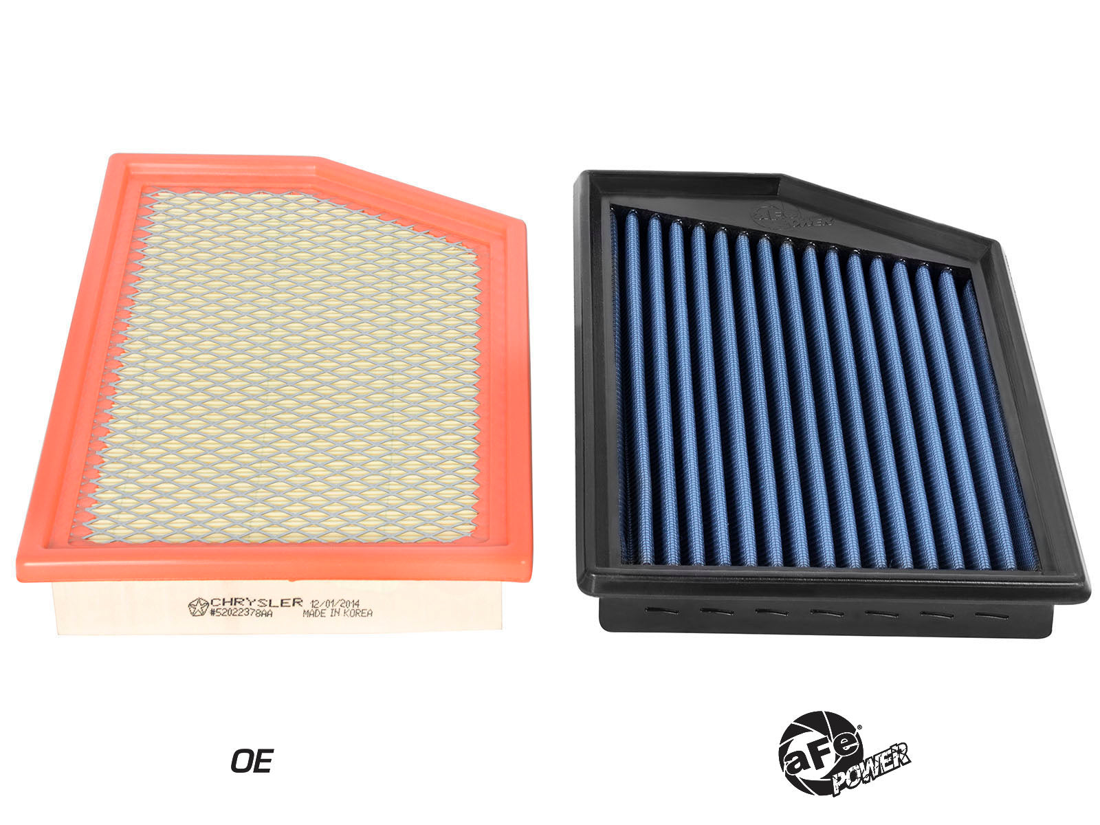 aFe Magnum FLOW OE Replacement Air Filter w/ Pro 5R Media | Jeep Cherokee V6 3.2L (14-16) (30-10249)