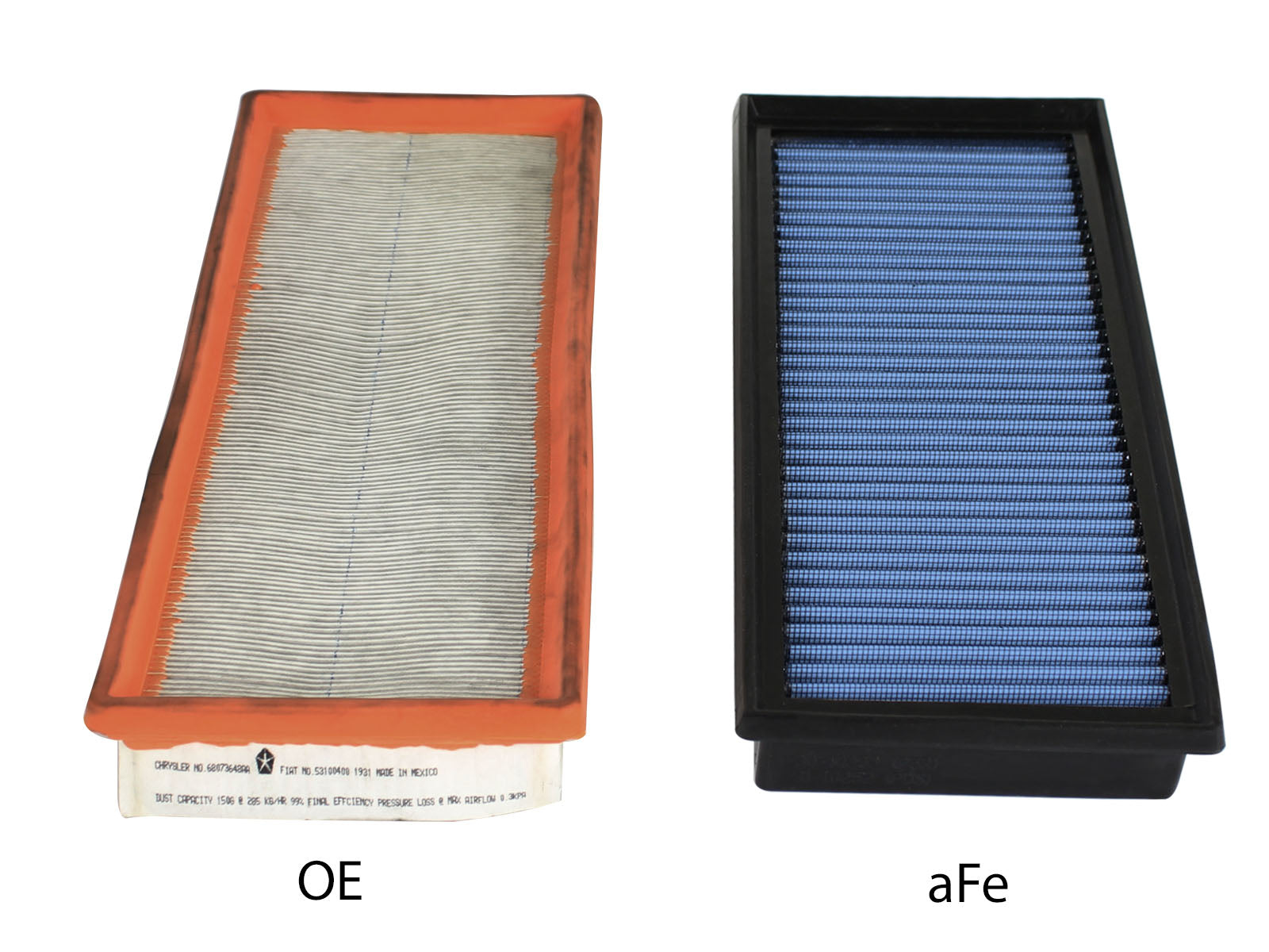 aFe Magnum FLOW OE Replacement Air Filter w/ Pro 5R Media | Fiat 500 L4 1.4L (12-14) (30-10252)