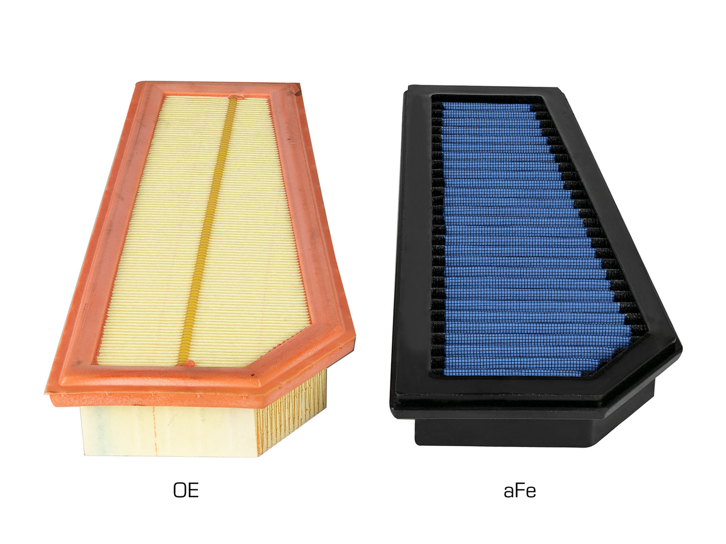 aFe Magnum FLOW OE Replacement Air Filter w/ Pro 5R Media | Mercedes-Benz C250 (12-15) (30-10288)