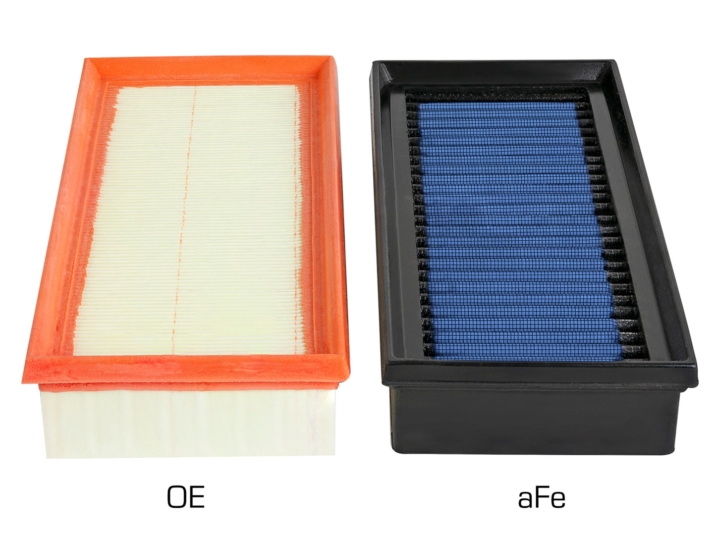 aFe Magnum FLOW OE Replacement Air Filter | Mercedes-Benz C63 AMG V8-4.0L (15-19) (30-10289-MA)