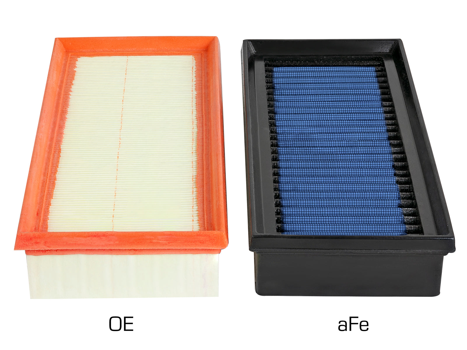 aFe Magnum FLOW OE Replacement Air Filter | Mercedes-Benz C63 AMG V8-4.0L (15-19) (30-10289-MA)