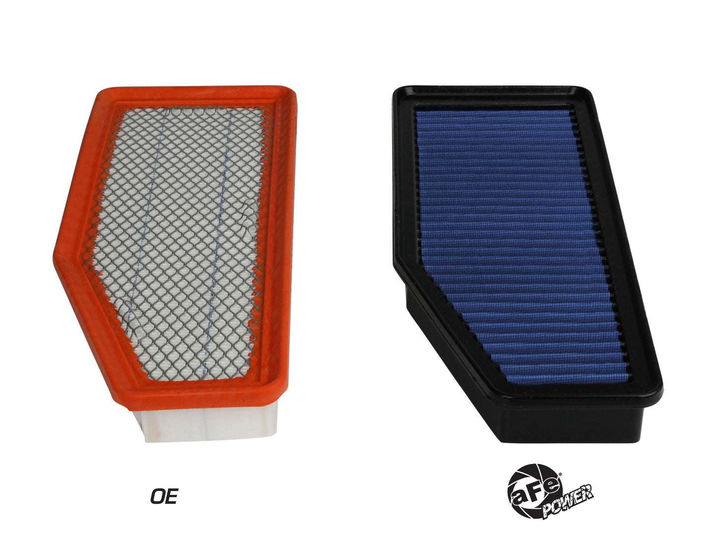 aFe Magnum FLOW OE Replacement Air Filter w/ Pro 5R Media | Jeep Cherokee L4-2.0L (19-21) (30-10302)