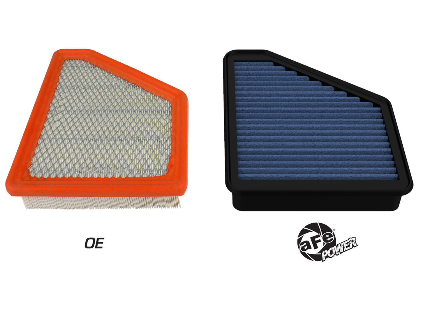 aFe Magnum Flow OE Replacement Air Filter | Equinox / Terrain (10-17) (30-10319)