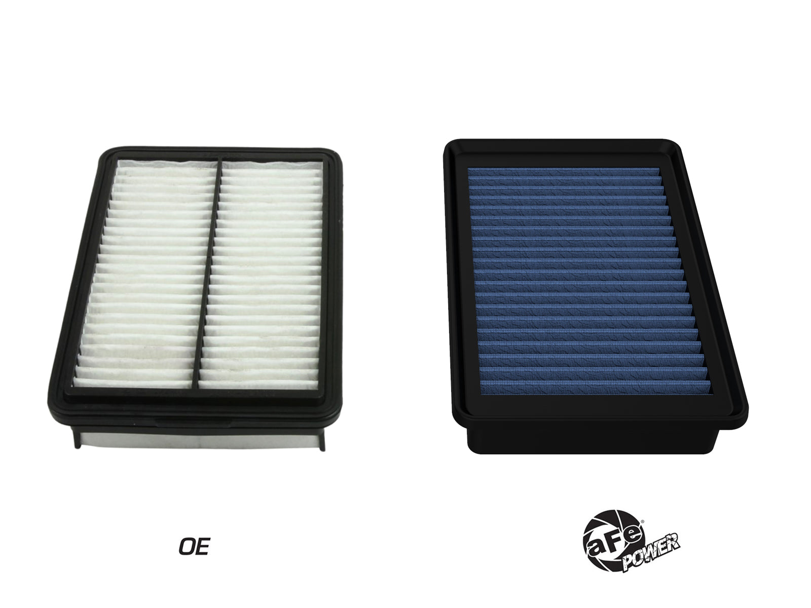 aFe Magnum FLOW Pro 5R Air Filter | Hyundai Elantra/Veloster 13-23 (30-10323)