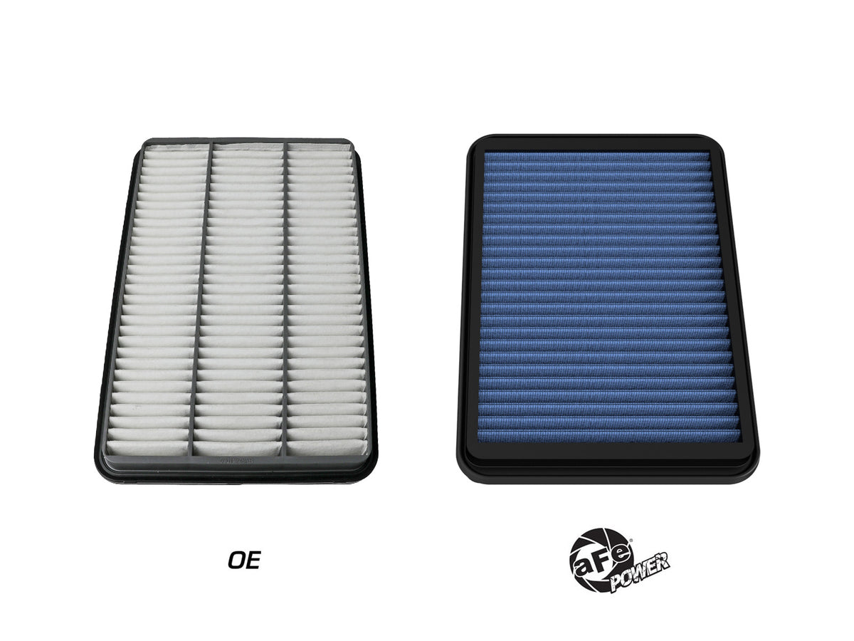 aFe Magnum FLOW OE Replacement Air Filter w/ Pro 5R Media | Ram 1500 TRX V8-6.2L (21+) (30-10401RM)