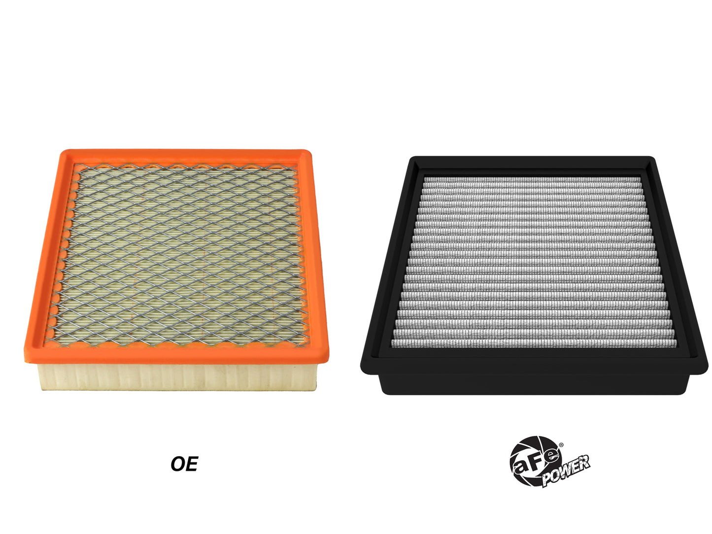 aFe Pro DRY S Air Filter | Jeep Wrangler 392 (JL) V8-6.4L 2021-2023 (30-10409D)