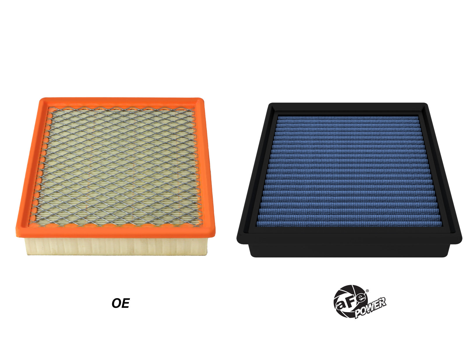 aFe Magnum FLOW OE Replacement Air Filter w/ Pro 5R Media | Jeep Wrangler 392 (21-23) (30-10409R)
