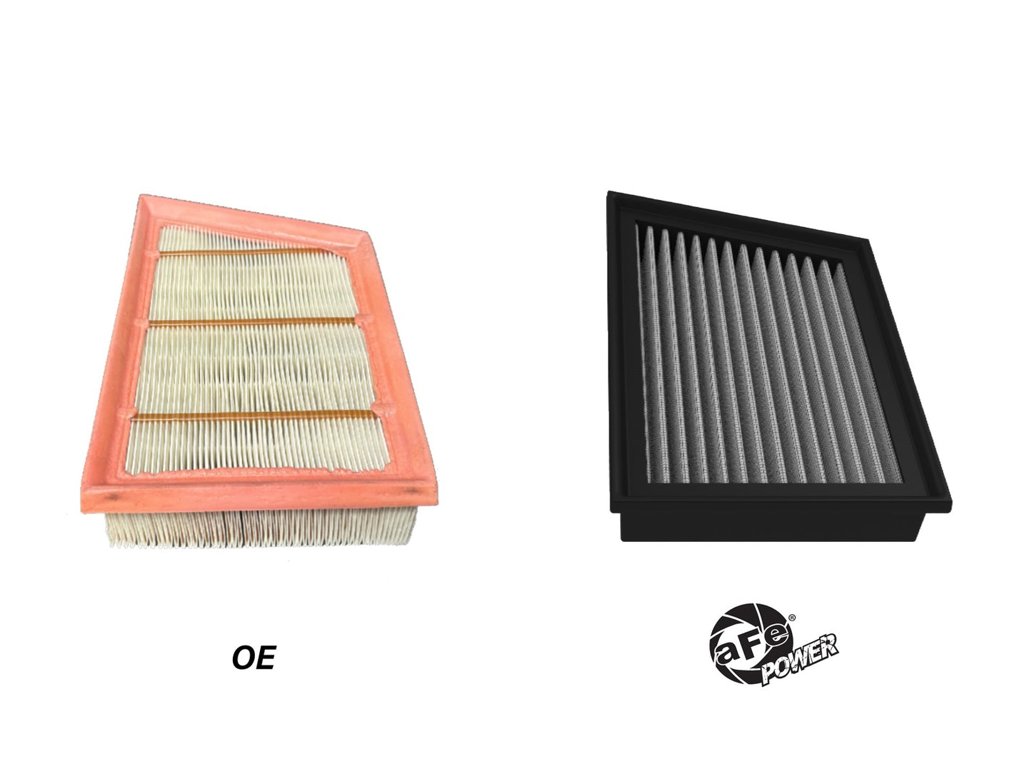 aFe 20-25 Porsche 911 Carrera Magnum FLOW Pro DRY S Air Filter (30-10432DM)