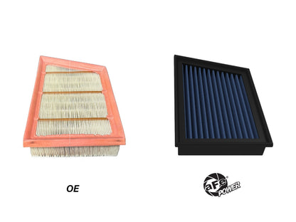 aFe Power 20-25 Porsche 911 Carrera Magnum FLOW Pro 5R Air Filter (30-10432RM)