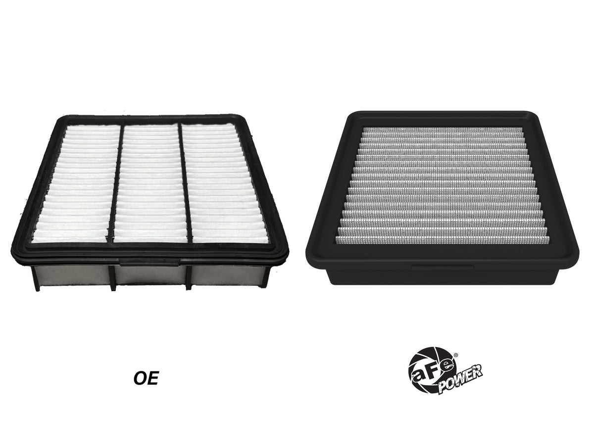 aFe Magnum FLOW Pro DRY S Air Filter | Hyundai Elantra N (16-26) (30-10434D)