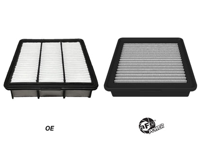 aFe Magnum FLOW Pro DRY S Air Filter | Hyundai Elantra N (16-26) (30-10434D)