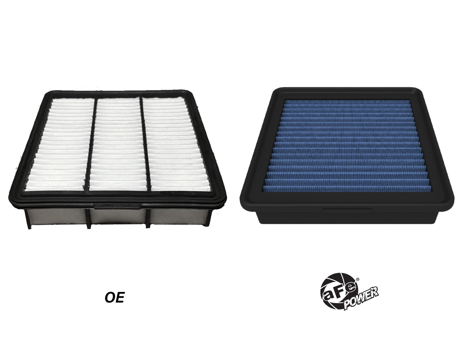 aFe Magnum FLOW Pro 5R Air Filter | Hyundai Elantra N (16-26) (30-10434R)