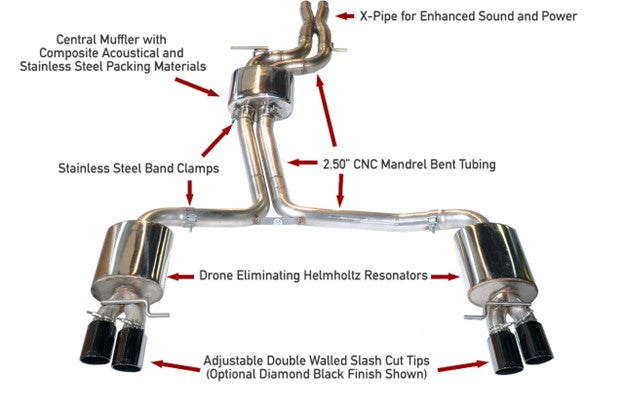 AWE Tuning Touring Edition Exhaust for Audi B8 S4 3.0T - Diamond Black Tips (102mm) (3010-43012)