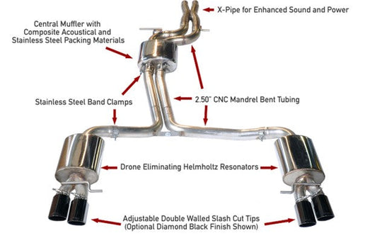 AWE Tuning Touring Edition Exhaust for Audi B8 S4 3.0T - Diamond Black Tips (102mm) (3010-43012)