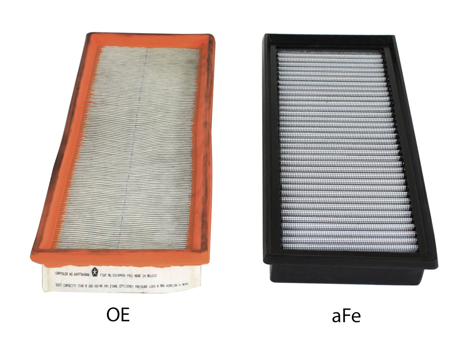 aFe Magnum FLOW OE Replacement Air Filter w/ Pro DRY S Media | Fiat 500 L4 1.4L (12-14) (31-10252)