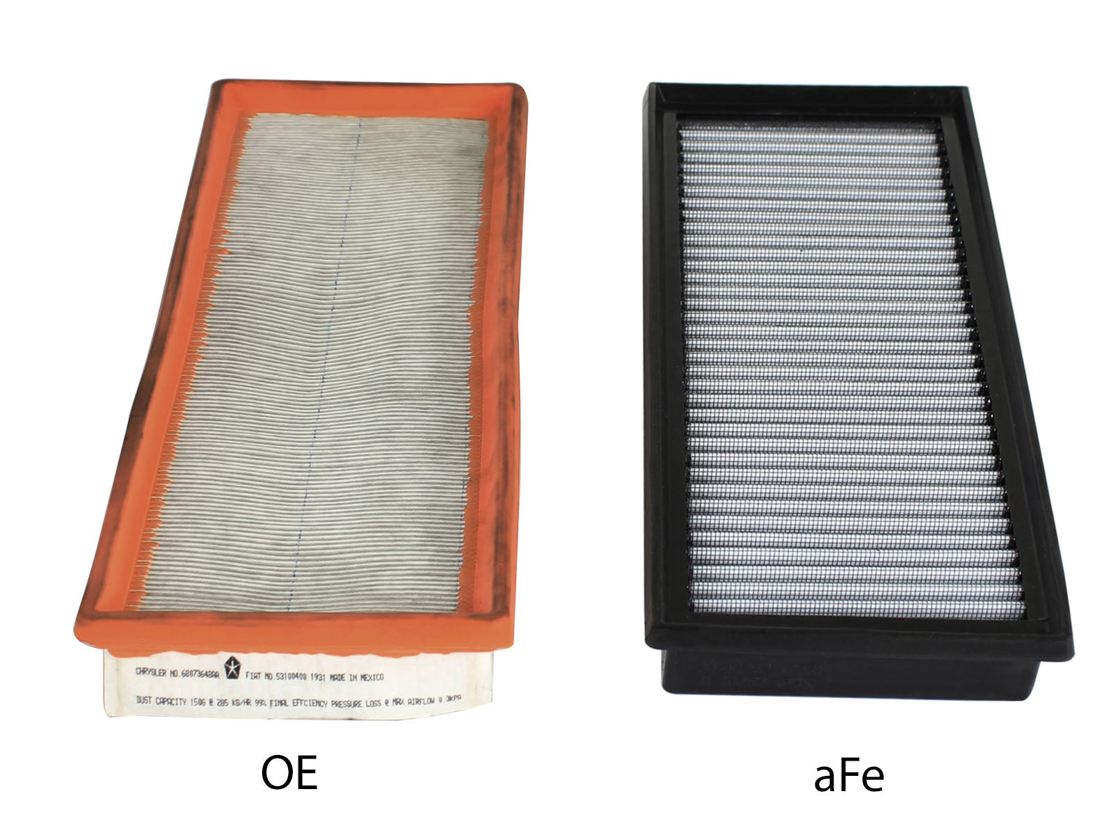 aFe Magnum FLOW OE Replacement Air Filter w/ Pro DRY S Media | Fiat 500 L4 1.4L (12-14) (31-10252)