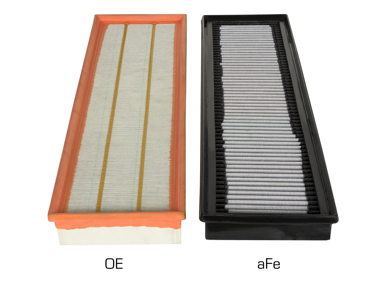 aFe MagnumFLOW 14-17 Porsche 911 Turbo/ Turbo S 3.8L Pro DRY S Air Filter (31-10276)