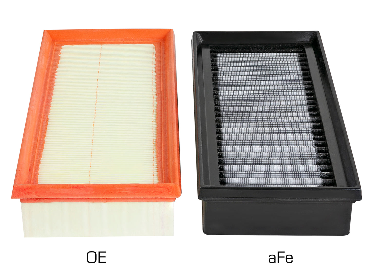 aFe Magnum FLOW Pro DRY S OE Replacement Filter 15-19 Mercedes C63 AMG 4.0L TT (Pair)