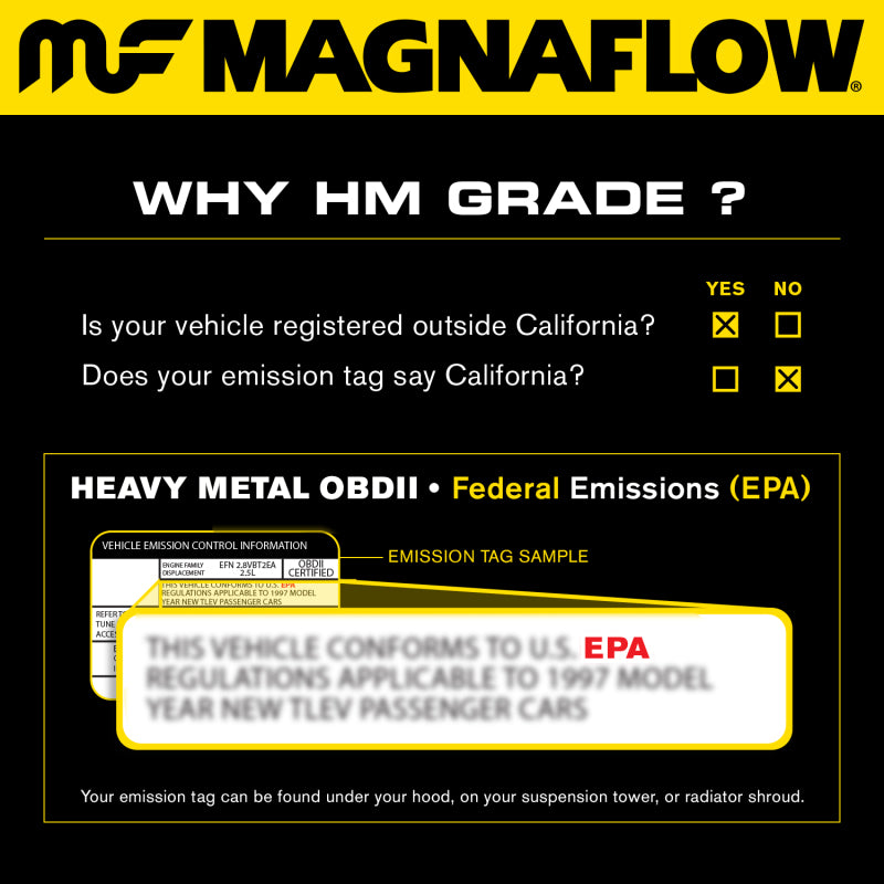 MagnaFlow HM Grade Direct-Fit Catalytic Converter | Lexus GX470 / Toyota 4Runner (05-09) (93656)