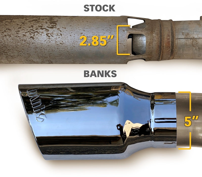 Banks 5in Monster Exhaust | Chevy Duramax L5P 15-19 (48996)