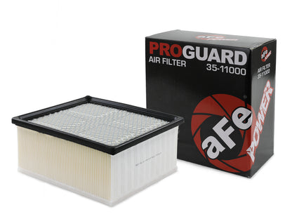 aFe ProGuard OE Replacement Air Filter | Dodge/RAM Diesel Trucks L6-6.7L (07-24) (35-11000)
