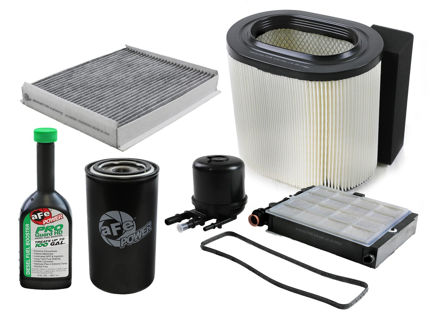 aFe PROGUARD Filter Master Pack | Ford Diesel Trucks 17-23 (35-17007M)