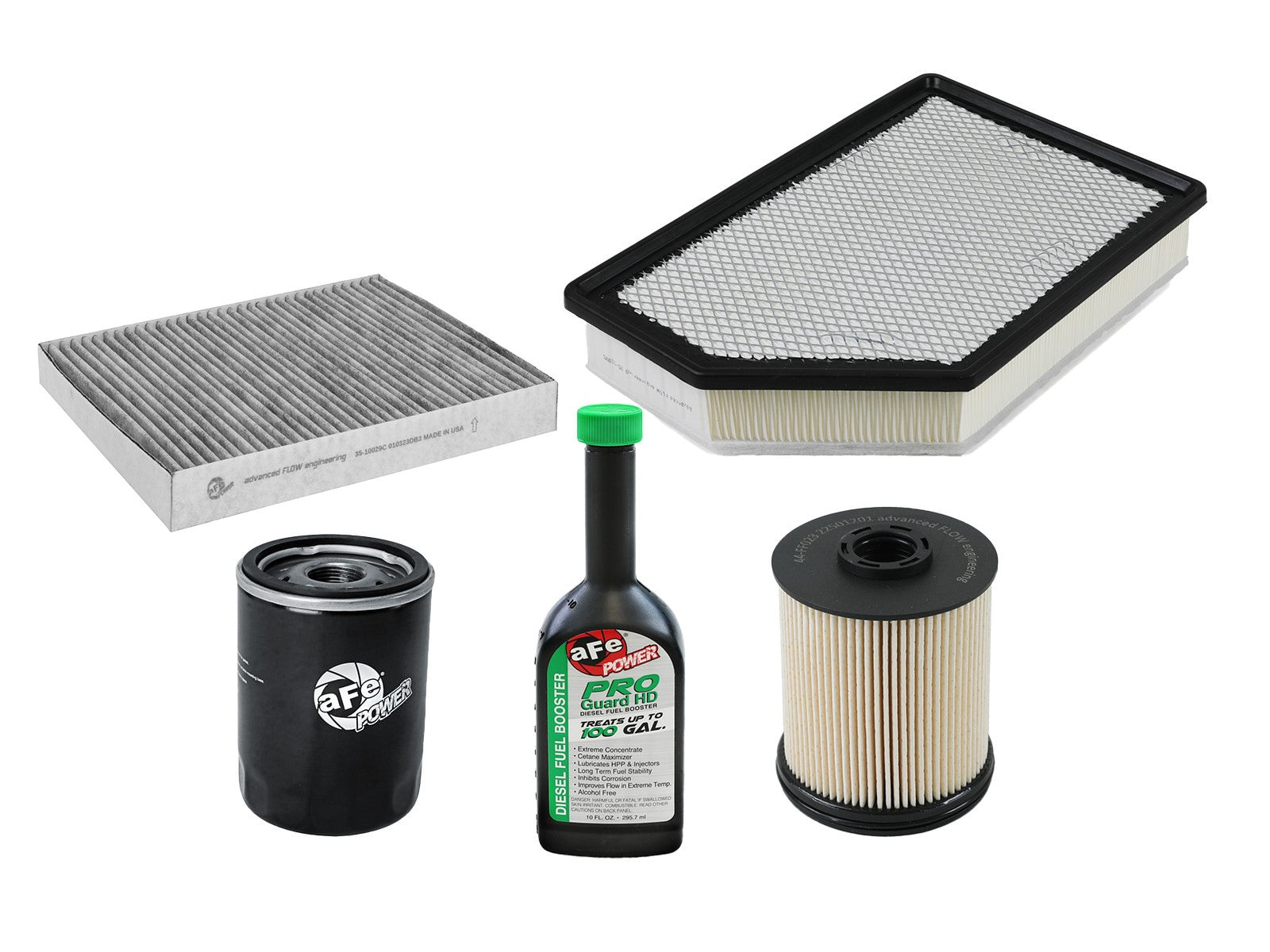 aFe PROGUARD Filter Pack | GM Diesel Trucks 20-26 V8-6.6L (35-17008M)