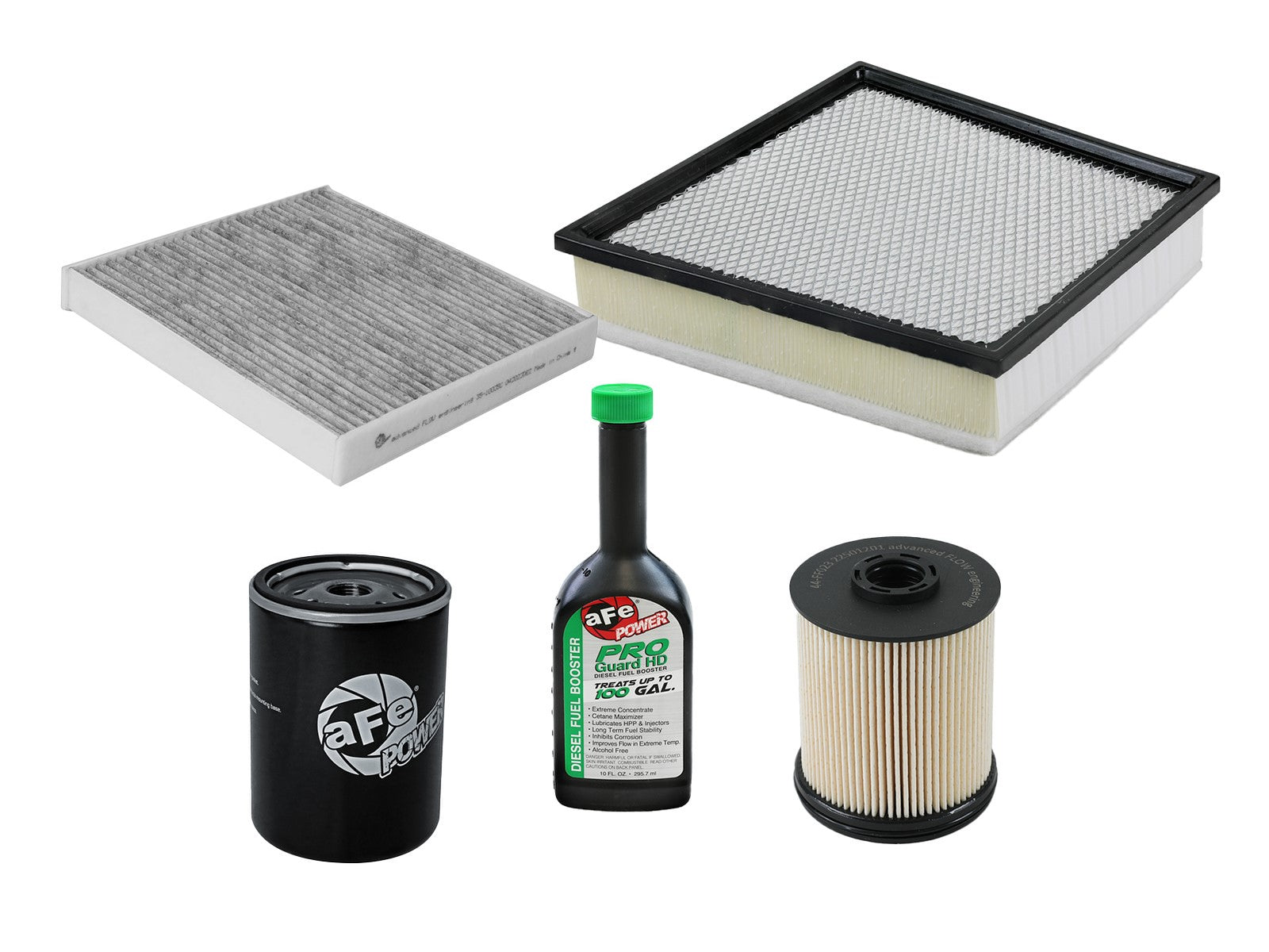 aFe PROGUARD Filter Master Pack | GM Diesel Trucks (15-19) (35-17010M)