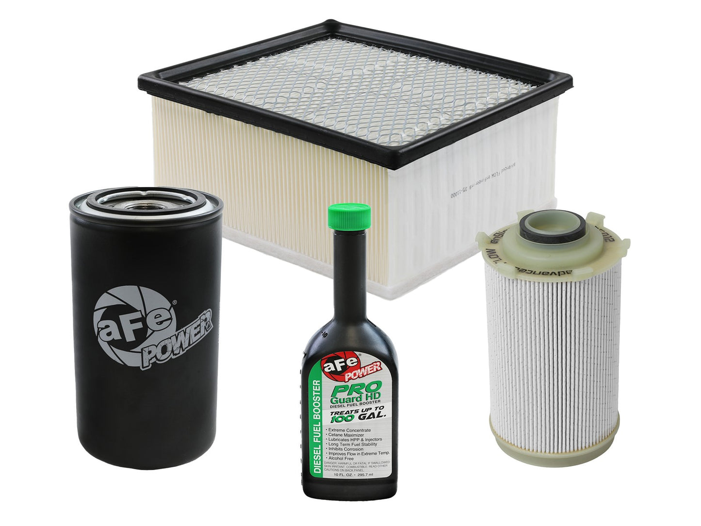 aFe PROGUARD Filter Master Pack | Dodge Ram 2500/3500 03-09 (35-17012M)