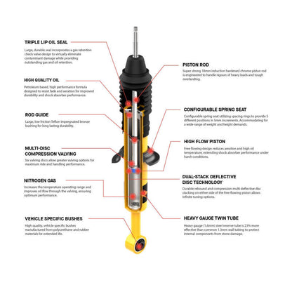 ARB Wrangler YJ Front - Nitrocharger Plus Shock