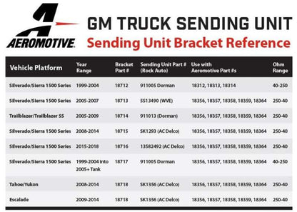 Aeromotive 05-18 Chevrolet Silverado 450 Triple Drop-In Phantom System
