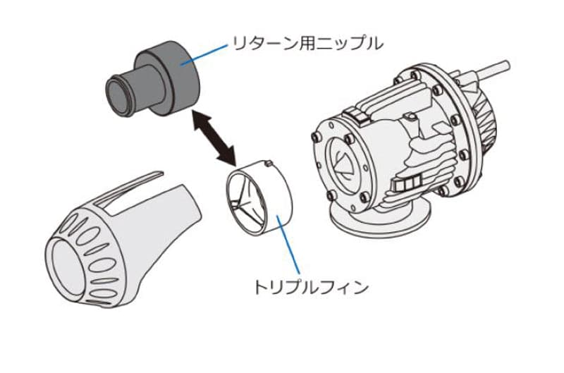 HKS SSQV Blow off Valve Insert - Purple