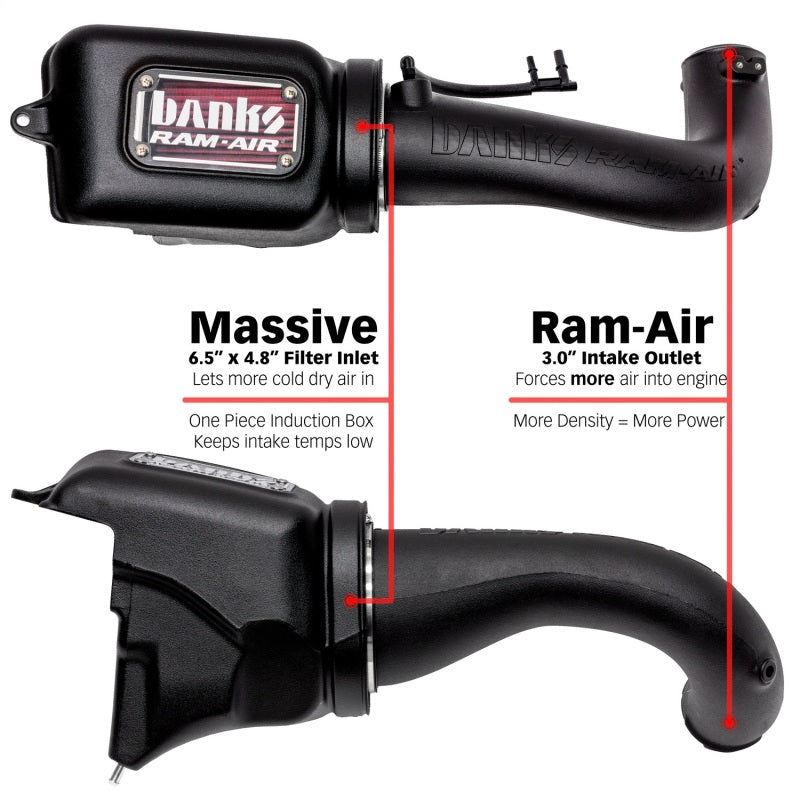 Banks 41844 Ram-Air Cold-Air Intake for 2018-2023 Jeep Wrangler JL 2.0L Tu