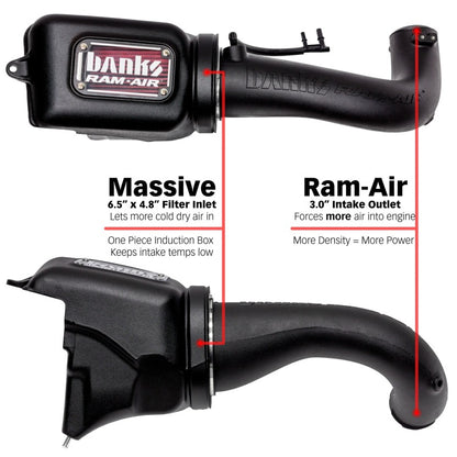 Banks 41844 Ram-Air Cold-Air Intake for 2018-2023 Jeep Wrangler JL 2.0L Tu