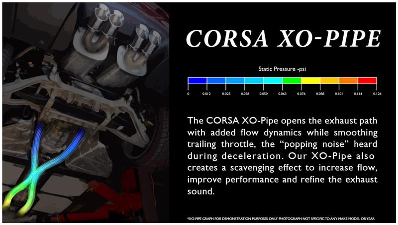Corsa XO Pipe Exhaust | Chevy Corvette (05-13) (14163)