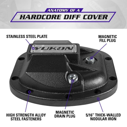 Yukon Gear YHCC-D30 Hardcore Differential Cover for Dana 30 Axle