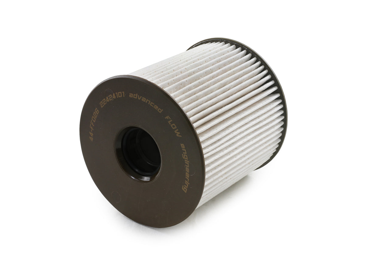 aFe PROGUARD Fuel/Water Separator Filter | Ram Cummins 6.7L (19-24) (44-FF026)