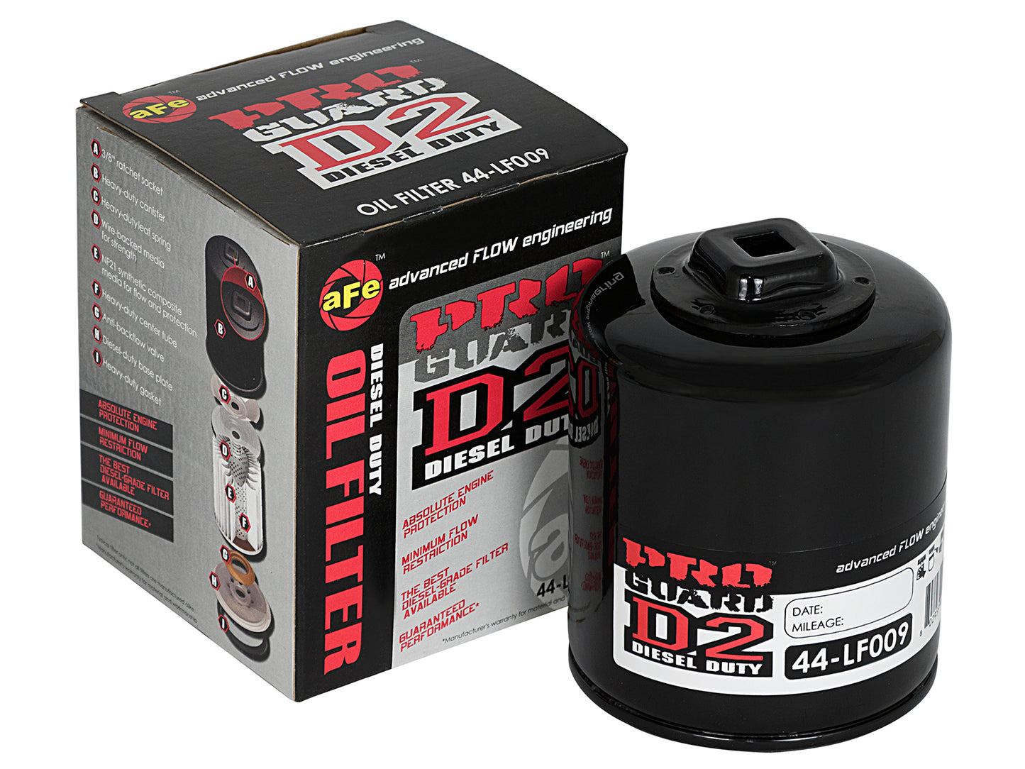 aFe ProGuard D2 Oil Filter | GM Trucks V8 4.8L/5.3L/6.0L (03-06) (44-LF009)
