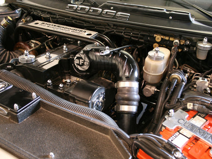 aFe BladeRunner Intake Manifold w/ Gaskets | Dodge Diesel Trucks 98.5-02 L6 5.9L (46-10021)