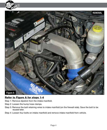 aFe BladeRunner 3.5in Intake Manifold | Dodge Ram 2500/3500 (03-09) (46-11011)