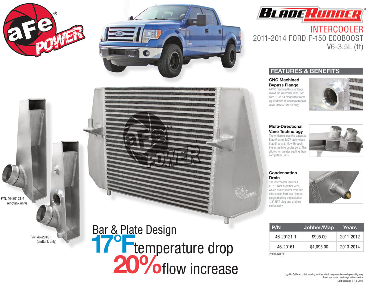 aFe BladeRunner 3in Intercooler | Ford F-150 (09-14) (46-20121-1)