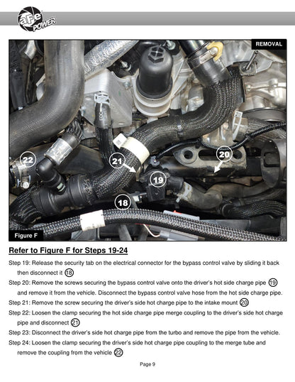aFe BladeRunner Aluminum Hot & Cold Charge Pipe Kit | Ford Explorer ST V6 3.0L (20-23) (46-20654-B)